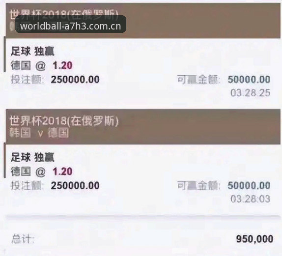 世界杯买球平台vs传统投注渠道：手机投注正规性全面对比评测