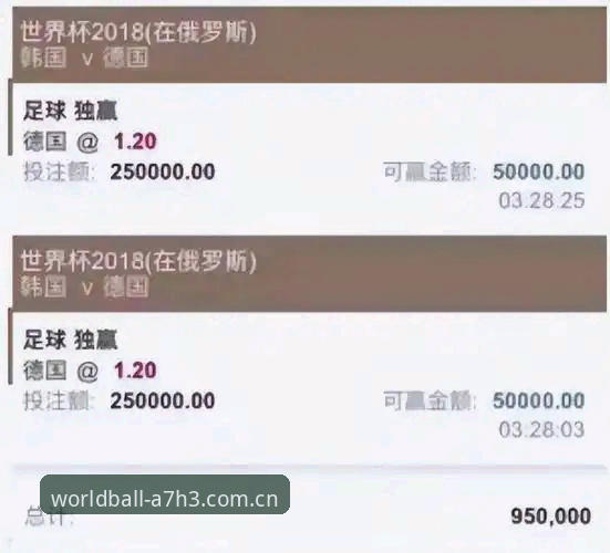 世界杯买球平台2026博彩体验功能全面升级，最新动态详解实战玩法